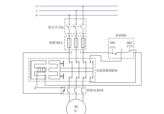 箱式气氛炉结构原理